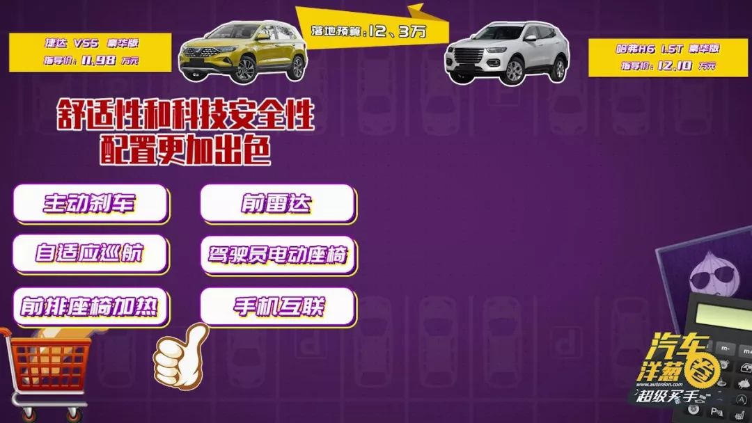 捷达VS5被称“自主SUV终结者”！哈弗H6能顶得住吗？