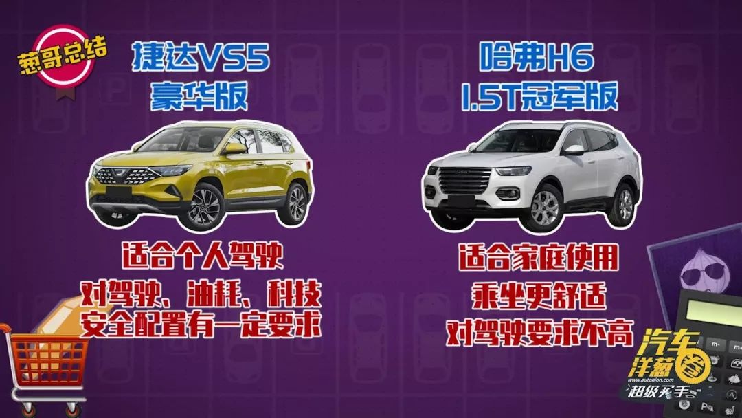 捷达VS5被称“自主SUV终结者”！哈弗H6能顶得住吗？