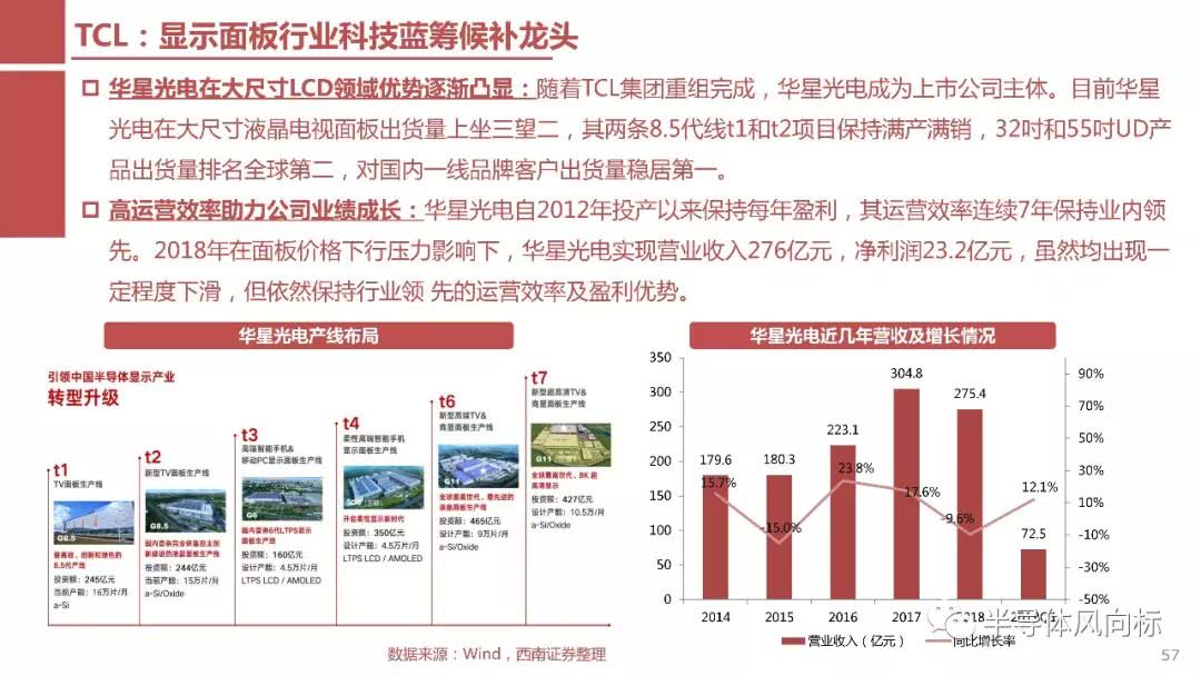 腾讯安全网络安全技术 6eb2-ihfpfvz9854431.jpg
