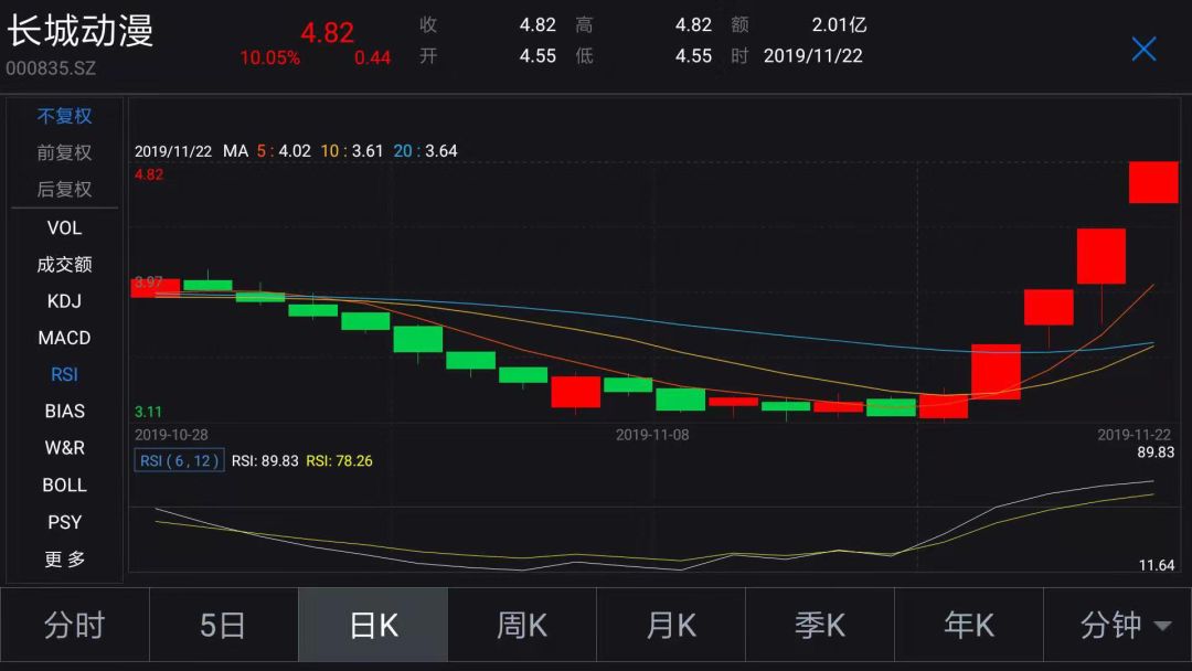 bbin平台大发888娱乐 从头到脚被“打断”后重新组合,“身体折叠”20多年的他站起来