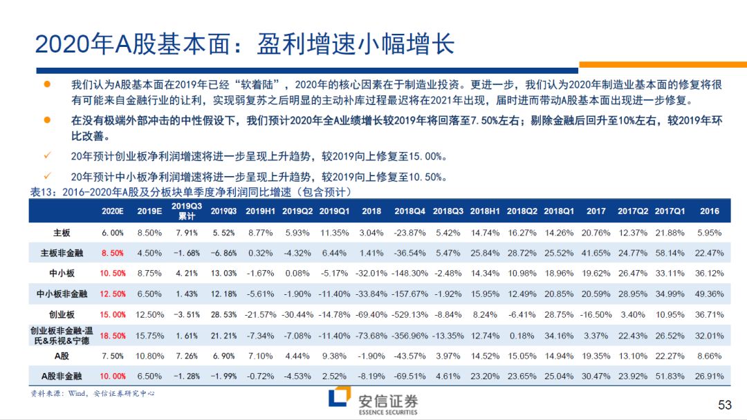 「寰亚国际娱乐官方网」过高的营销成本阻碍了在线教育产业盈利