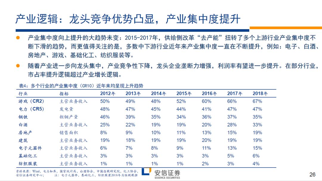 网络澳门赌场是骗局吗·券商股午后震荡走高 第一创业涨逾3%