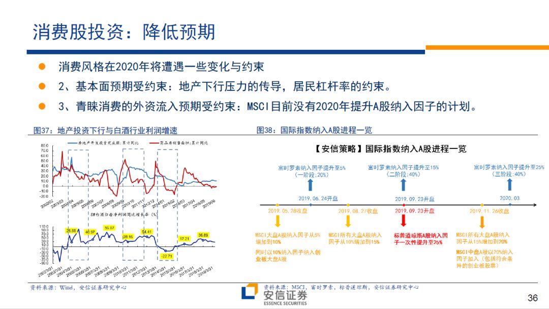 金沙网投2008的_还在用荠菜包饺子?这样吃更入味更好吃!一家老少都疯抢!