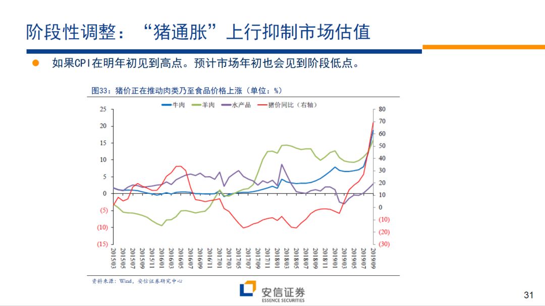 万能娱乐官方网站,高通骁龙855发布:AI性能提升3倍,是麒麟980的2倍,还支持5G!