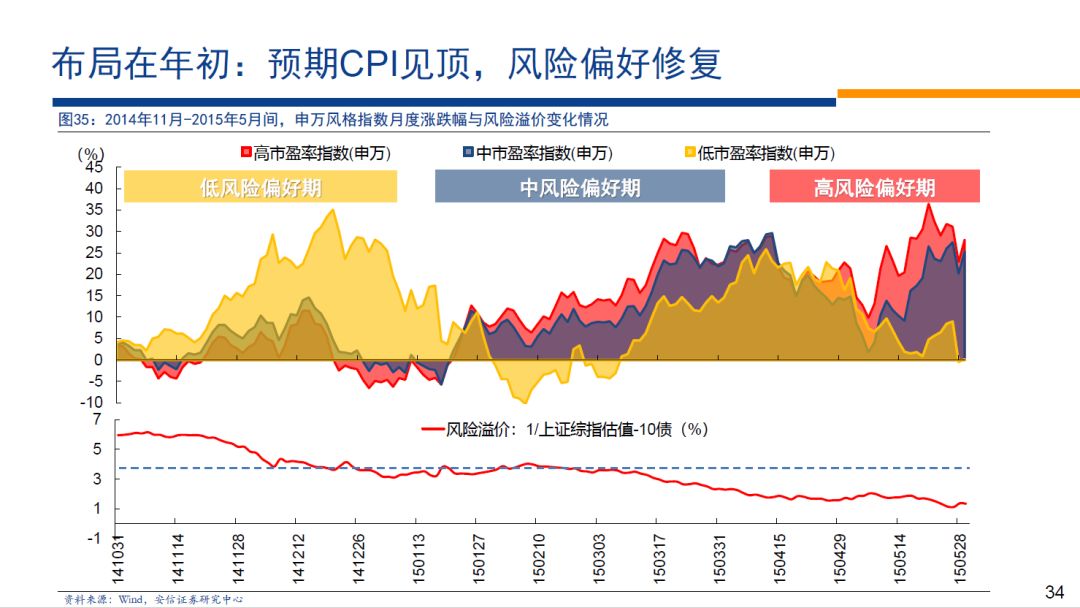 华侨人平台网址|区委宣传部主要领导赴章镇镇开展主题教育课题调研