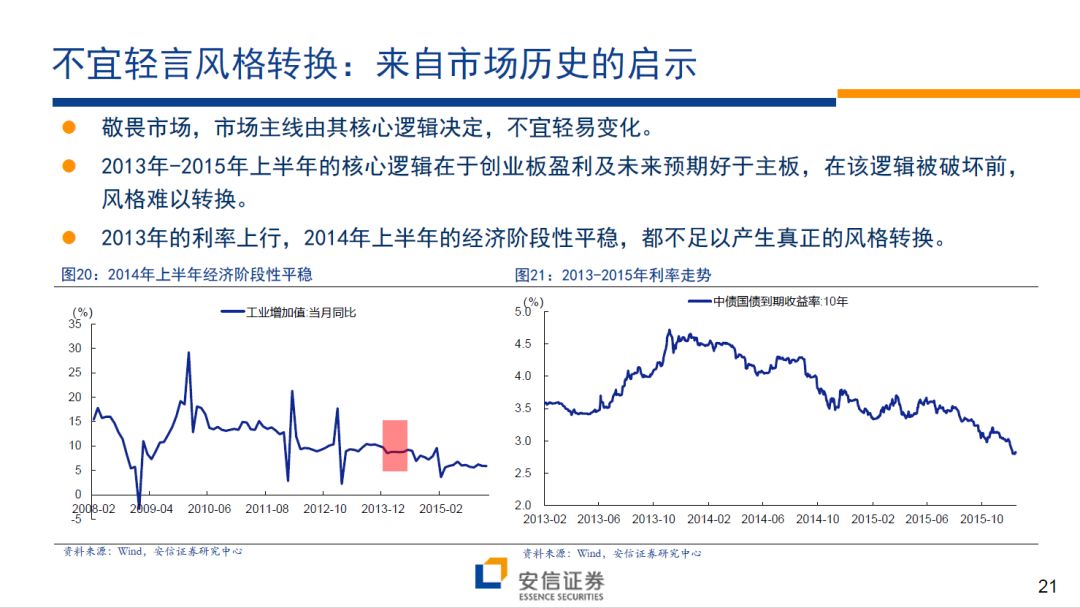骰宝赌钱技巧 - 连平:审慎应对美国经济政策对人民币汇率叠加效应