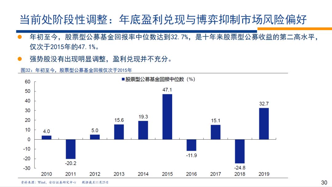 99彩票注册客户端下载,发改委:铁路投资完成情况总体平稳