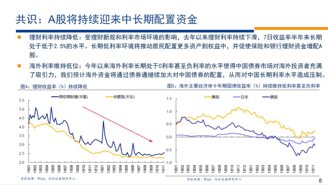 850游戏手机版官网首页 大家关注 | 科大讯飞执行总裁吴晓如谈人工智能助力教育