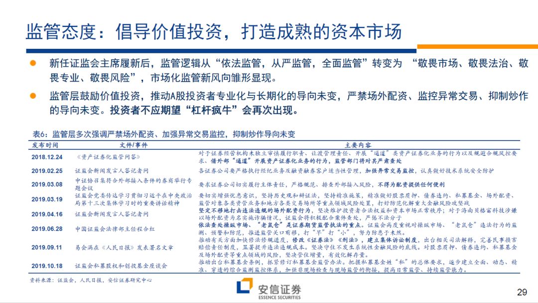 亚洲盘口最高技巧_中加菜粕贸易未受影响,9月菜粕到港量维持高位