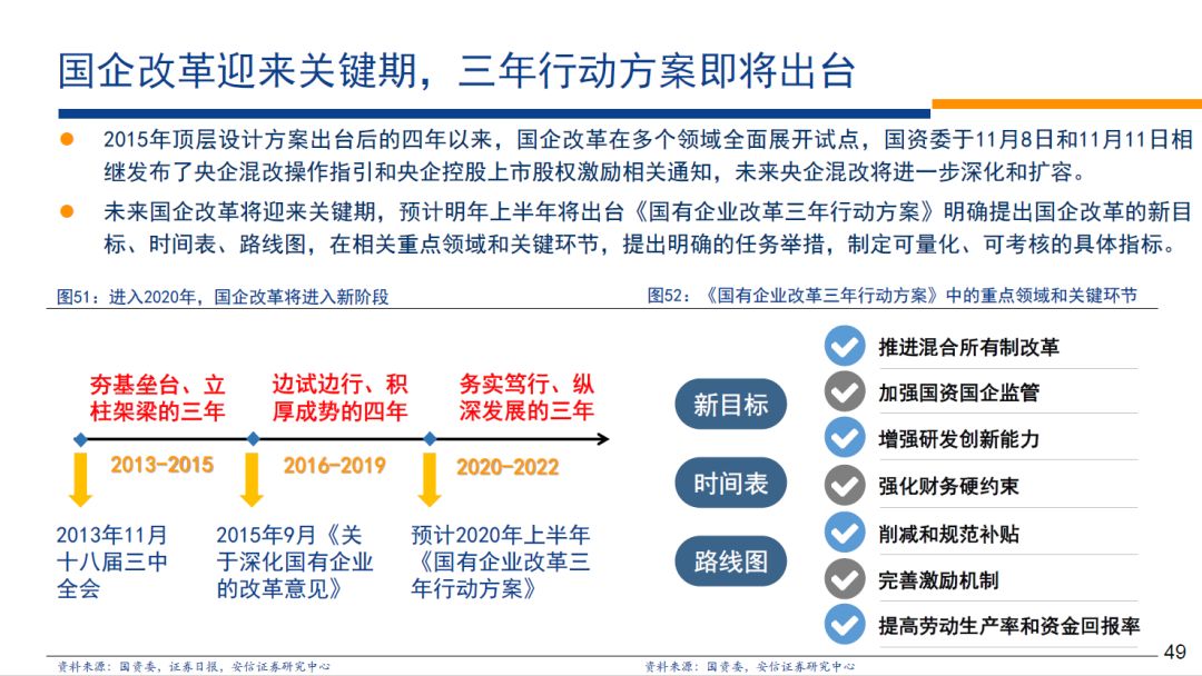 八达国际游戏_例假的