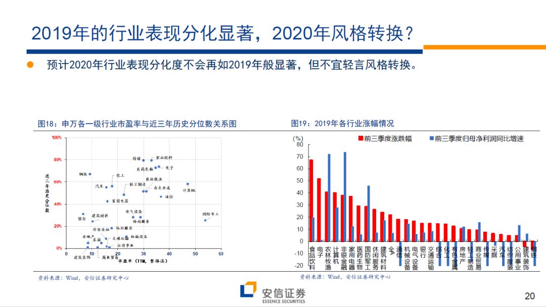钻石赌场官网注册·德银:恒生目标价升至190元 维持沽售评级