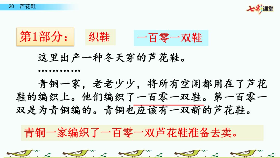 送统编版语文四年级下册六单元20课芦花鞋教学视频知识点图文讲解