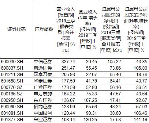 必威保碟加 白人至上主义卷土重来 新西兰恐袭令西方反思