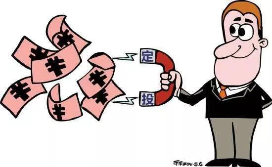 定投丨止盈回撤亦有道