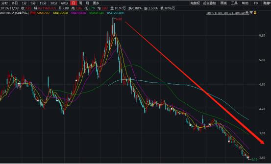 东方威尼斯平台注册链接_世界赛事名城崛起,景粼玖序启幕理想大城生活