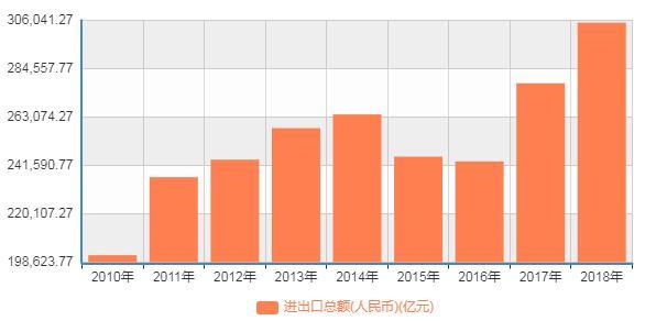 850游戏币免费送 “以房养老”4年过去陷入困局:全国仅有117户加入