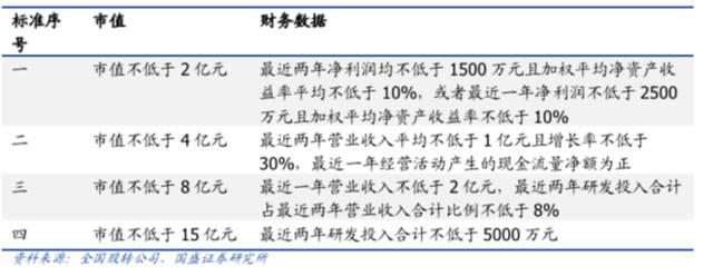 博彩资讯网大全 2019中国家庭帆船赛九江庐山西海站开幕(图)