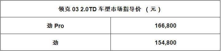 领克全系车型亮相车展 加速新能源战略布局
