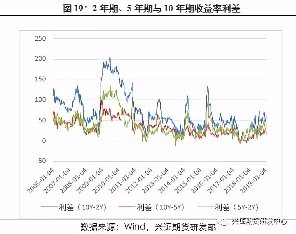 比较CPI与GDP哪个更准确_猪肉占到8月CPI超1 猪价狂升超预期 物价持续上升格局或生变(2)