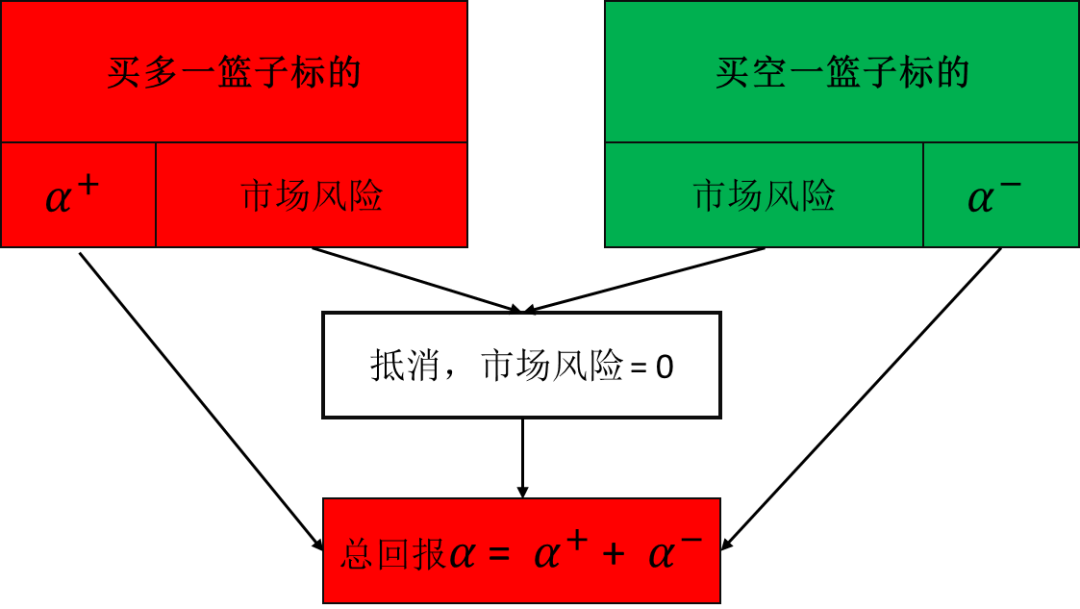挣钱的原理是什么意思_挖矿挣钱是什么原理