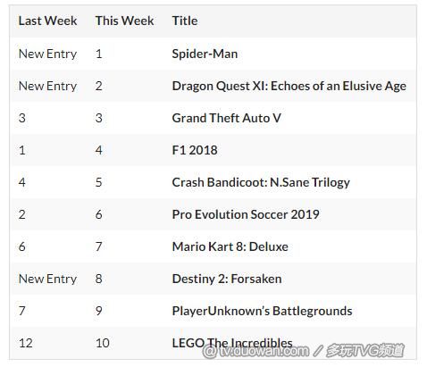 PS4游戏排行榜 ceoJ-hivtsym1991079.jpg