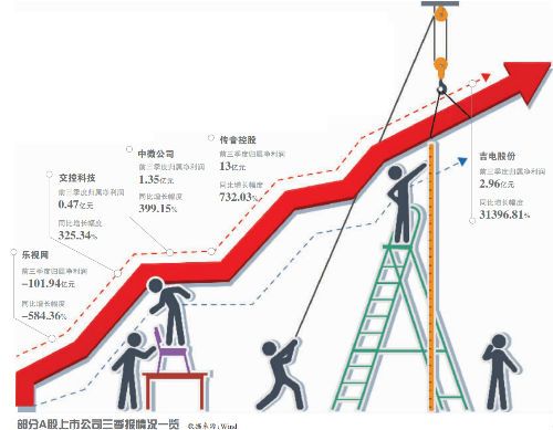 皇都国际娱乐全球信誉第一品牌_史上拿飞天奖最多的人,这个男人拿命在拼