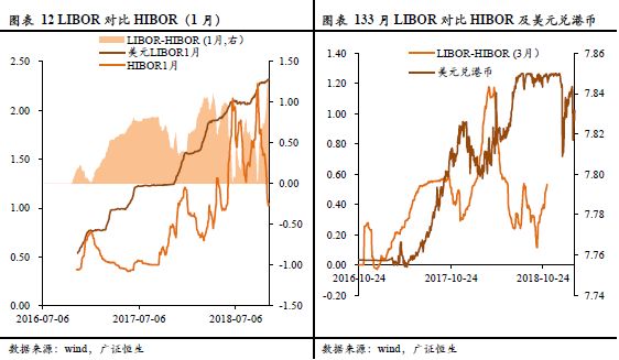 股票走势对gdp的影响_中国经济趋势怎样 对股市有何影响