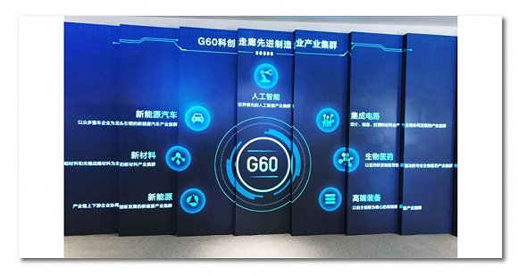 上证G60指数将发布为科创板预热 哪些A股公司