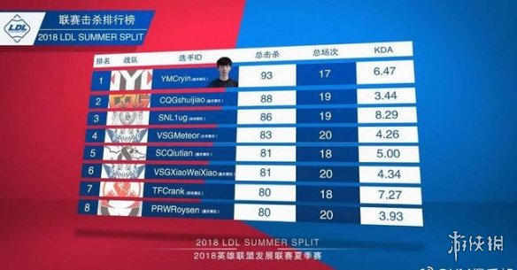 RNGѰͻ еCryinɱ4.27