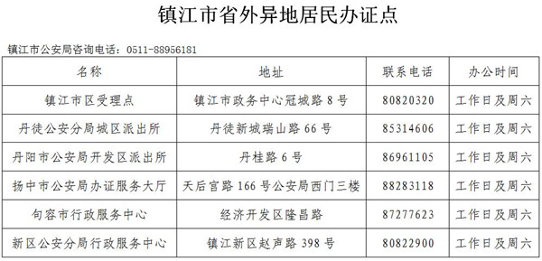 身份证自助办理、照片“多拍优选”、四种户口迁移条件放宽…… 元旦起,镇江人口服务管理再推7项便民举措 身份证自助办理、照片“多拍优选”、四种户口迁移条件放宽…… 元旦起,镇江人口服务管理再推7项便民举措