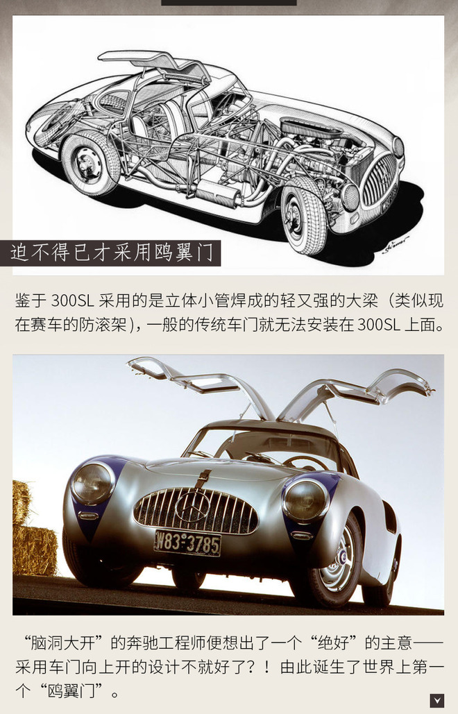 65年魅力不减 传奇跑车奔驰SL进化史