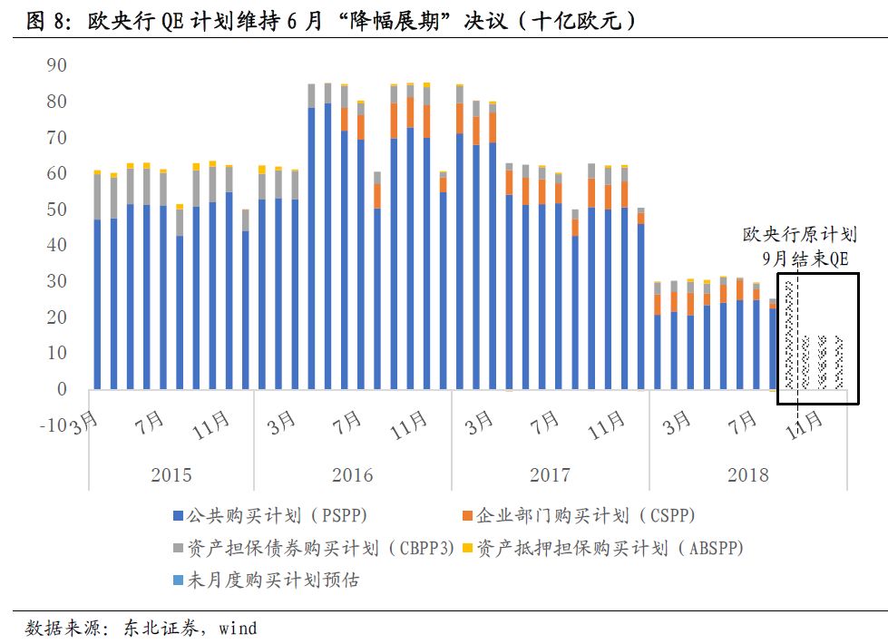 江西2月份GDP_各地GDP再超全国4.8万亿 水分 已是近年最少(3)