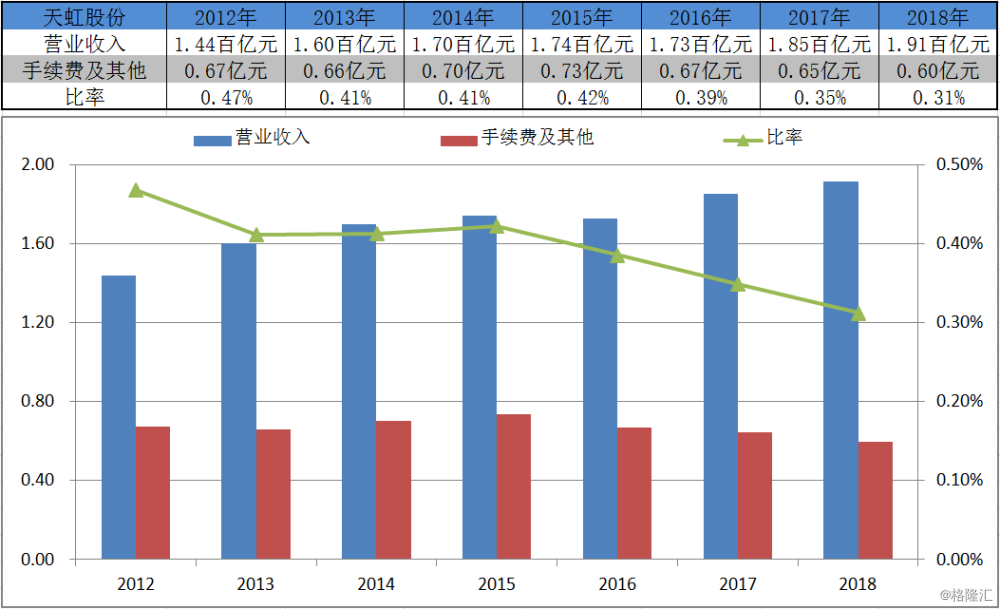 bwin体育博彩怎样提现|中国父母养孩难,养孩累?只因逃不过这3个原因,太真实了