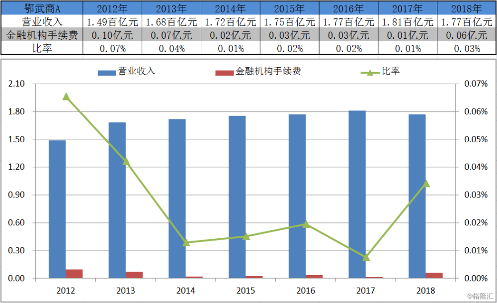 杨幂男人装凤凰娱乐_邯郸发现1700年古墓 出土精美铜器陶器等23件
