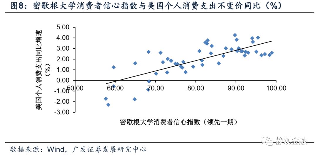 各产业对美国gdp贡献_下一个马云,是能帮中国人打发无聊的人(3)