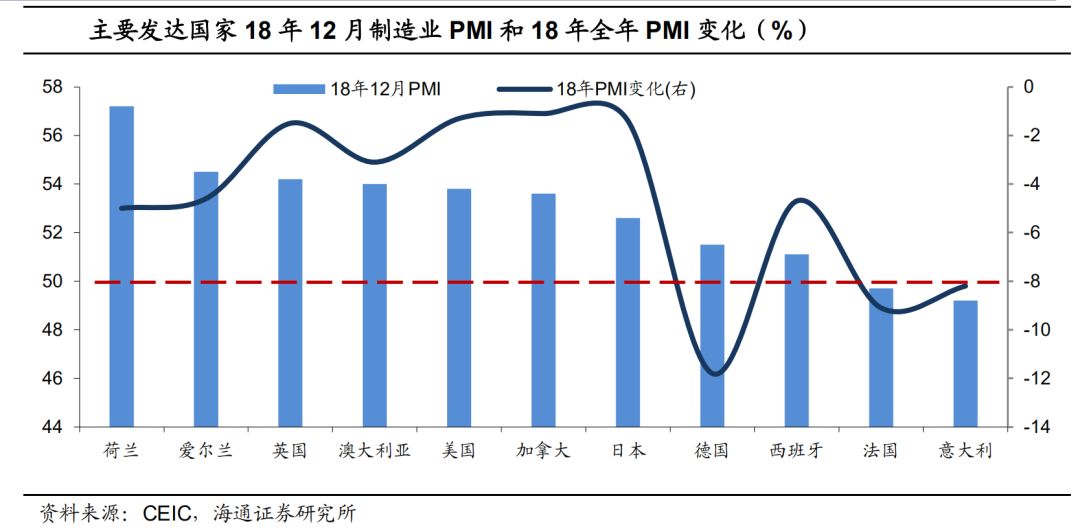 产业对gdp贡献率怎么解读_2017年中国能源消费比重 三大产业对GDP 增长贡献率及GDP 能耗分析(3)