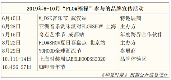 欧亚国际娱乐官网网址 LOL战斗之夜的三大注意事项,看了你心里有个底