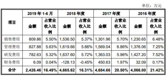 皇冠足球后备网 掉续航、充电难 新能源汽车如何解决行业性顽症?