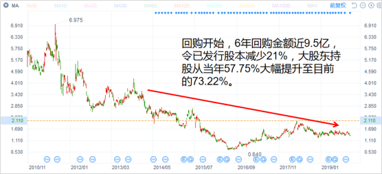 盈博娱乐评级-外资企业点赞江门“直通车机制”,威立雅预计明年增资2亿元