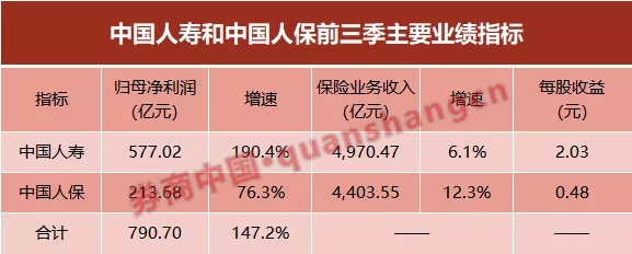 lol彩票app哪个好-东北振兴 人是关键