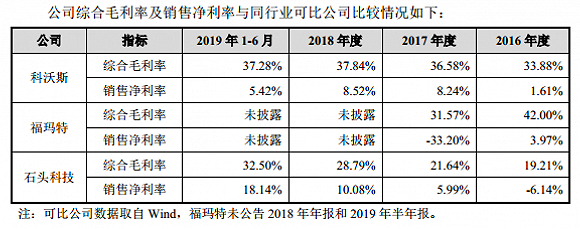 马牌网上娱乐备用网址|又一家共享单车企业“变废为宝”,这一次要造福“喵星人”