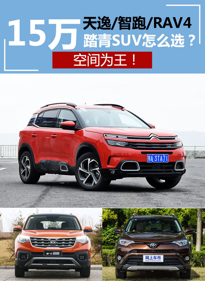 这里有“15-20万紧凑型SUV“的最新资讯请不要错过