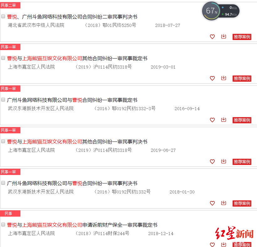 王思聪又被军事社区限制高消费 债主:对他是小钱