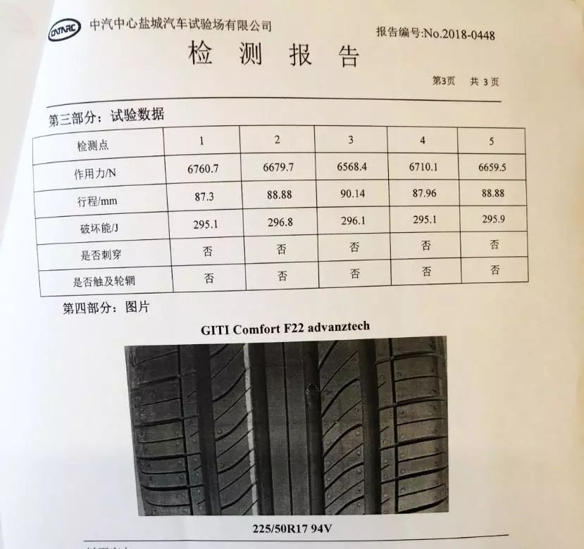 【实测】换上这套最新的高科技轮胎，行驶舒适性瞬间提升一大截！