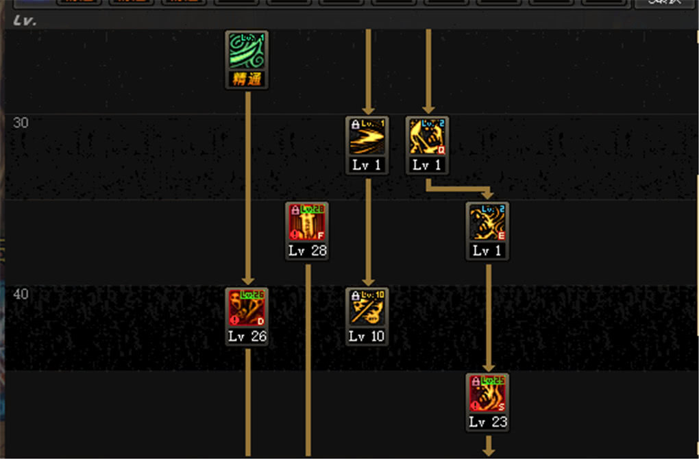 DNF黑暗君主刷图加点指南 地下城与勇士鬼泣