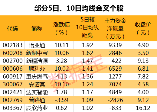 好友娱乐app二维码 国家发改委副秘书长:保障粮食安全首先要让农民种粮有收益