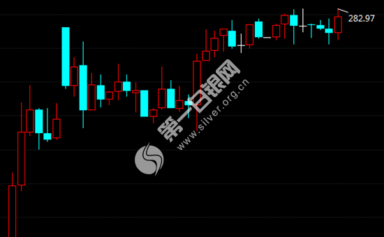 美国对华为提出刑事指控!特朗普对委内瑞拉发