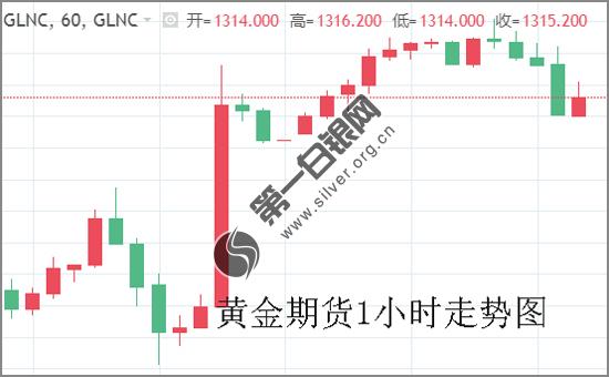 欧盟峰会开启英国脱欧备受关注 美联储鸽声嘹