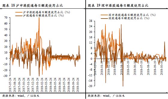 股票走势对gdp的影响_中国经济趋势怎样 对股市有何影响(2)
