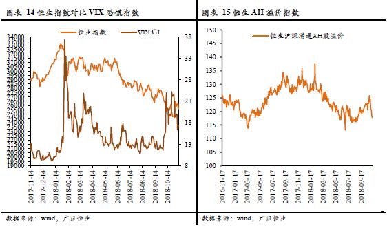 股票走势对gdp的影响_中国经济趋势怎样 对股市有何影响(3)